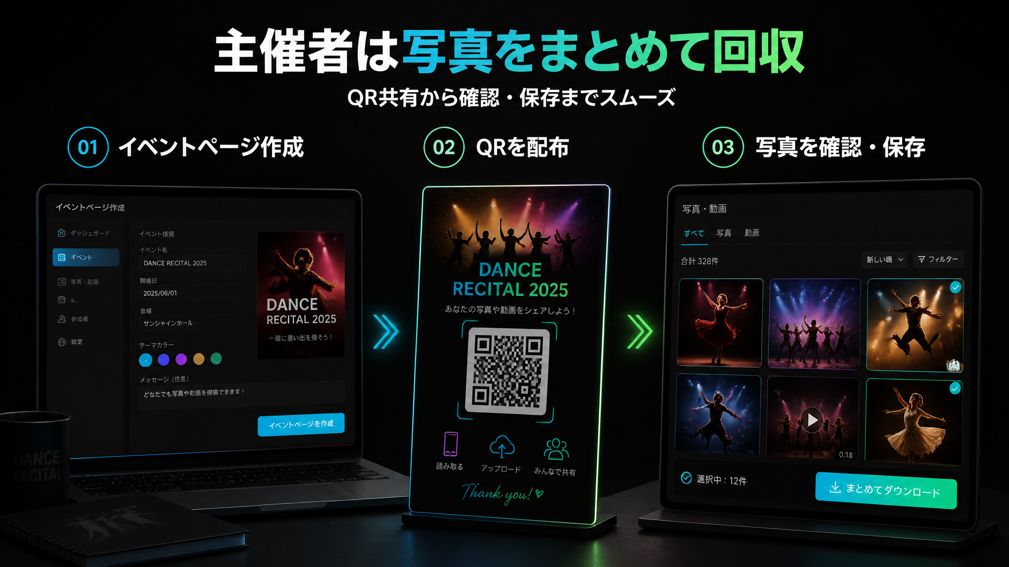 主催者は写真をまとめて回収。イベントページ作成、QR配布、写真確認保存の3ステップ